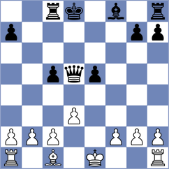 Ramos Reategui - Gualpa Izuriea (Chess.com INT, 2020)
