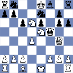 Lu - Bergmann (Playchess.com INT, 2004)