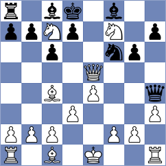 Karami - Ranjbar (Chess.com INT, 2021)