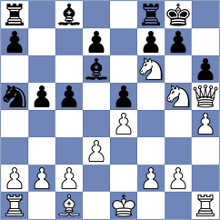 Krzyzanowski - Kiseljova (chess.com INT, 2023)