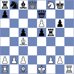 Janaszak - Silva (chess.com INT, 2022)