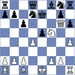 Chizhikov - Ferreira (chess.com INT, 2021)