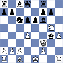 Muromtsev - Henderson de La Fuente (chess.com INT, 2025)