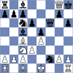 Sisman - Nimmy (chess.com INT, 2025)
