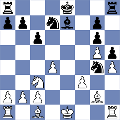 Wong - Martinez Reyes (Chess.com INT, 2021)