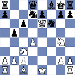 Tuladhar - Guido (Laval Quebec CAN, 2024)