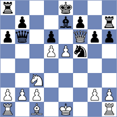 Benitez - Beltran Ortiz (chess.com INT, 2021)