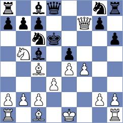 Mazarei - Fazli (Chess.com INT, 2021)