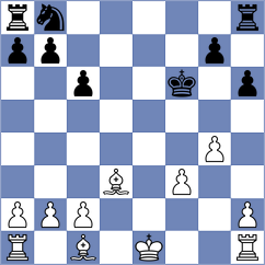 Haug - Kosteniuk (chess.com INT, 2025)
