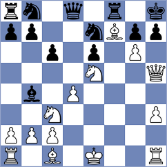 Christensen - Mustafayev (chess.com INT, 2022)