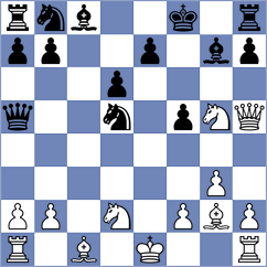Riazantsev - Zubritskiy (chess.com INT, 2022)