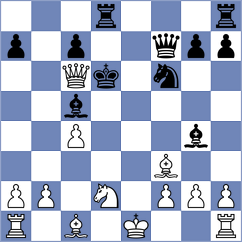 Persson - Rodriguez (chess.com INT, 2025)