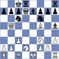 Goldin - Perez Coyula (chess.com INT, 2025)