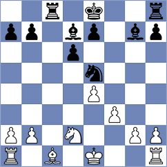Basil - Grischuk (Tromsoe, 2014)