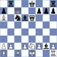 Sychev - Darini (chess.com INT, 2024)