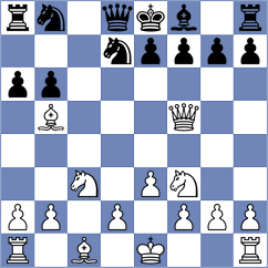 Fanninger - Mieshcheriakov (Llinars del Valles ESP, 2024)