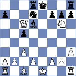 Modric - Nimmy (chess.com INT, 2025)