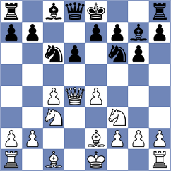 Pavlovic - Prelevic (Obrenovac, 2004)
