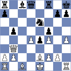Xu - Praggnanandhaa (Jermuk ARM, 2025)