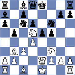 Mammadova - Gevorgyan (Rhodes GRE, 2025)