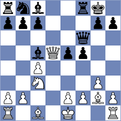 Iskusnyh - Fajdetic (chess.com INT, 2021)