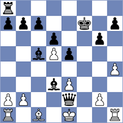 Arcos Rodriguez - Cedeno Morales (Chess.com INT, 2020)
