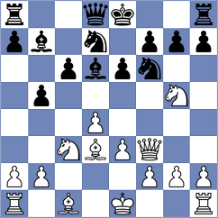 Milosevic - Itkis (Felix Spa, 2007)