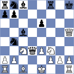 Bouget - Harish (chess.com INT, 2022)