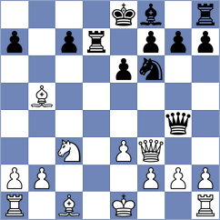 Rykov - Scherbakov (Novokuznetsk, 2010)