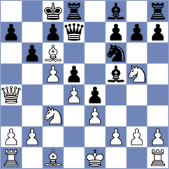 Iglesias - Gutierrez (Pamplona, 1998)