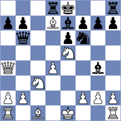 Asish Panda - Toshali (chess.com INT, 2024)