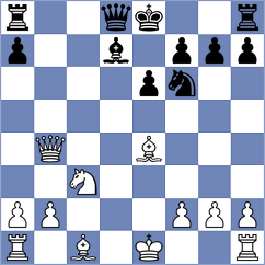 Wang - Cai (Shanghai CHN, 2024)