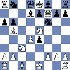 Showers - Bencomo (Chess.com INT, 2021)
