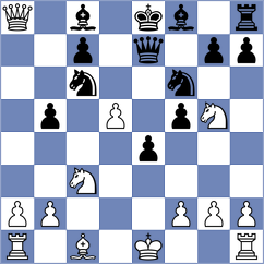 Bouget - Svicevic (Chess.com INT, 2020)