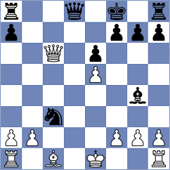 Ponikarovsky - Shimanov (chess.com INT, 2023)