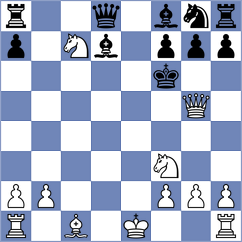 Zlatin - Li Xueyi (chess.com INT, 2025)