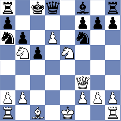 Bosiocic - Pejic (Sv Filip i Jakov, 2007)