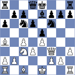 Pogorelskikh - Arutla (chess.com INT, 2023)