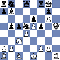Wanyama - Jelcic (chess.com INT, 2024)