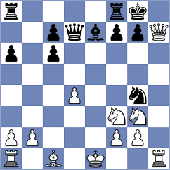 Padin Jimenez - Rodriguez Sanchez (Barcelona, 2018)