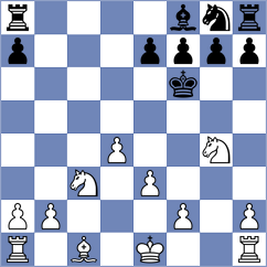 Tolit Joshghani - Abdolzadeh (Chess.com INT, 2021)