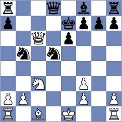 Perez Rodriguez - Halkias (Chess.com INT, 2020)