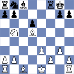 Alvarez - Rodriguez Millan (San Jose, 1998)