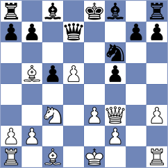 Odegov - Fajdetic (Chess.com INT, 2021)