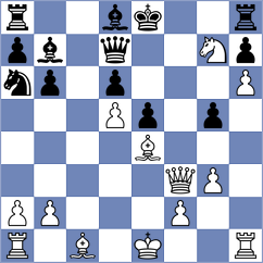Kushko - Tologontegin (chess.com INT, 2025)