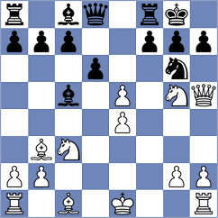 Shandrygin - Yatskar (chess.com INT, 2025)