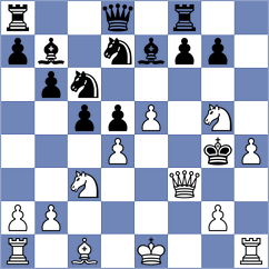 Andreikin - Balaji (chess.com INT, 2022)