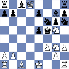 Aditi Arun - Vonti Sri Guruvarshini (FIDE Online Arena INT, 2024)