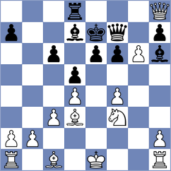 Bhoopathi - Yu (Dulles USA, 2024)