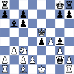 Weiss - Spanton (Brno, 2010)